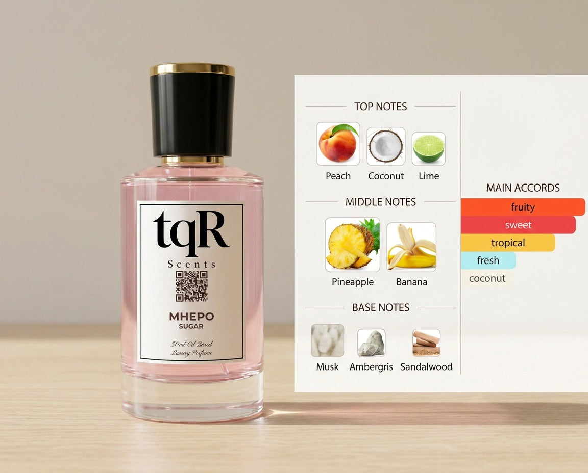 Mhepo | Men’s Oud Fragrance by tqR