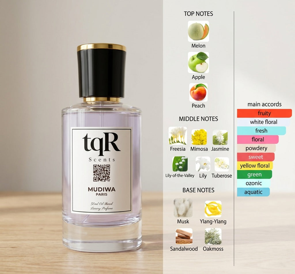Mudiwa | Women’s Oud Fragrance by tqR