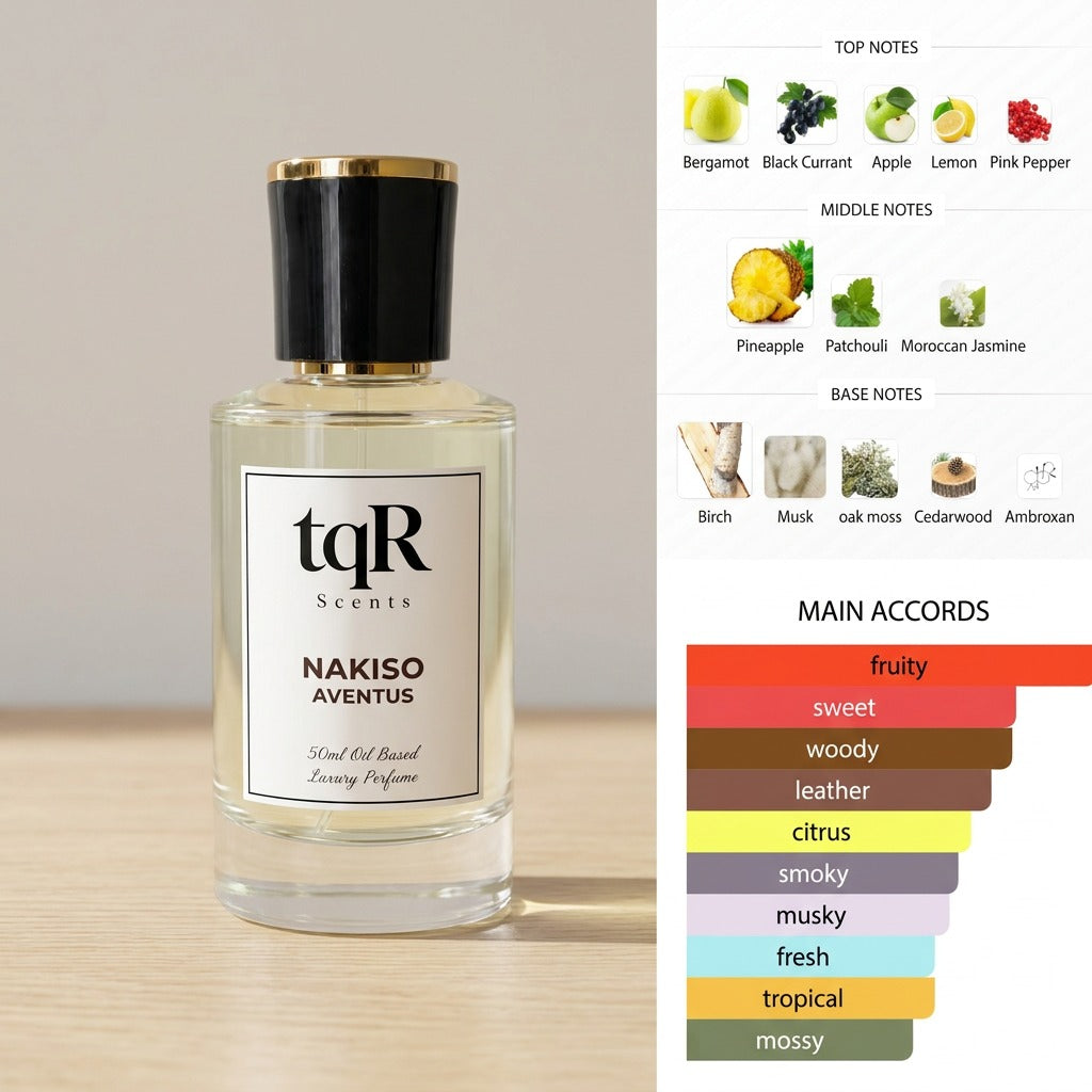 Nakiso | Men’s Oud Fragrance by tqR