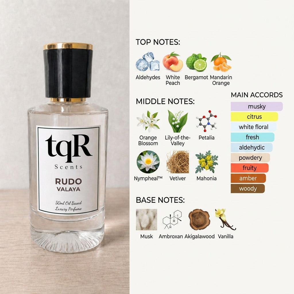 Rudo | Women’s Oud Fragrance by tqR