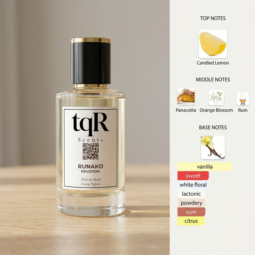 Runako | Women’s Oud Fragrance by tqR