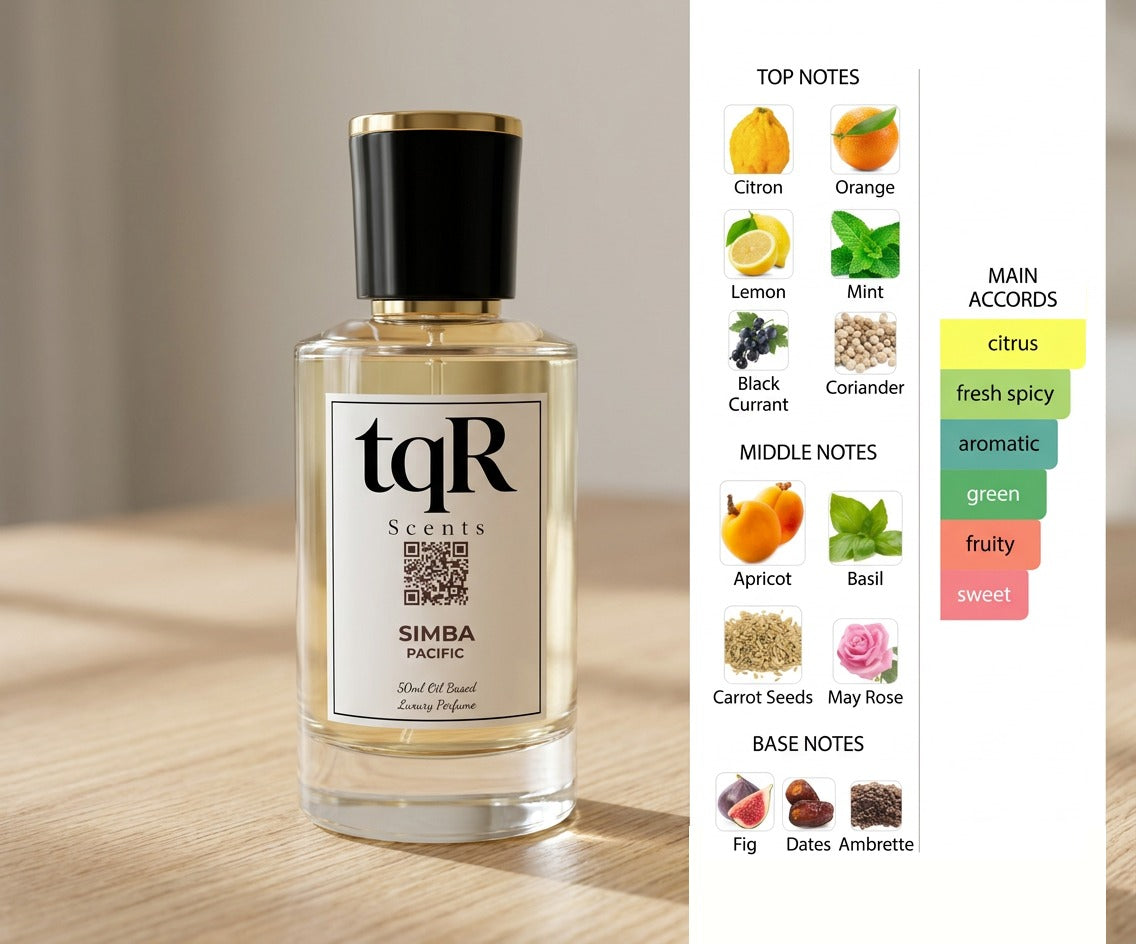 Simba | Men’s Oud Fragrance by tqR