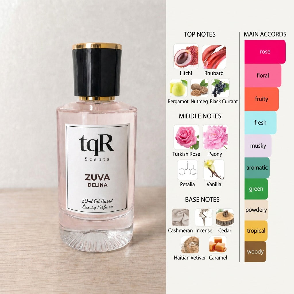Zuva | Women’s Oud Fragrance by tqR