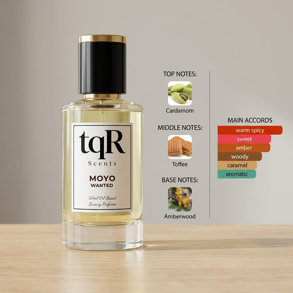 Moyo | Men’s Oud Fragrance by tqR